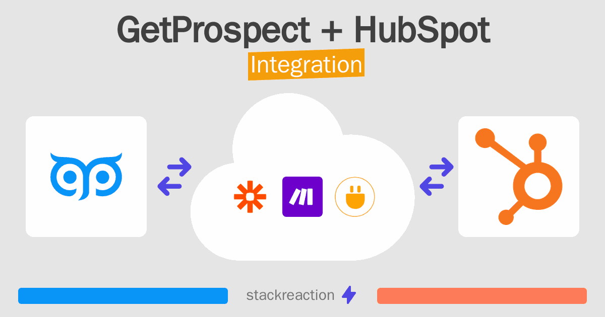 GetProspect and HubSpot Integration