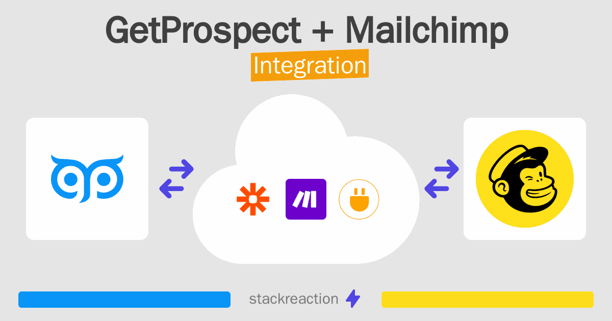 GetProspect and Mailchimp Integration