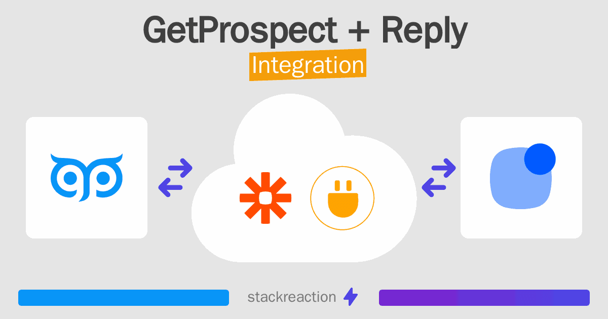 GetProspect and Reply Integration