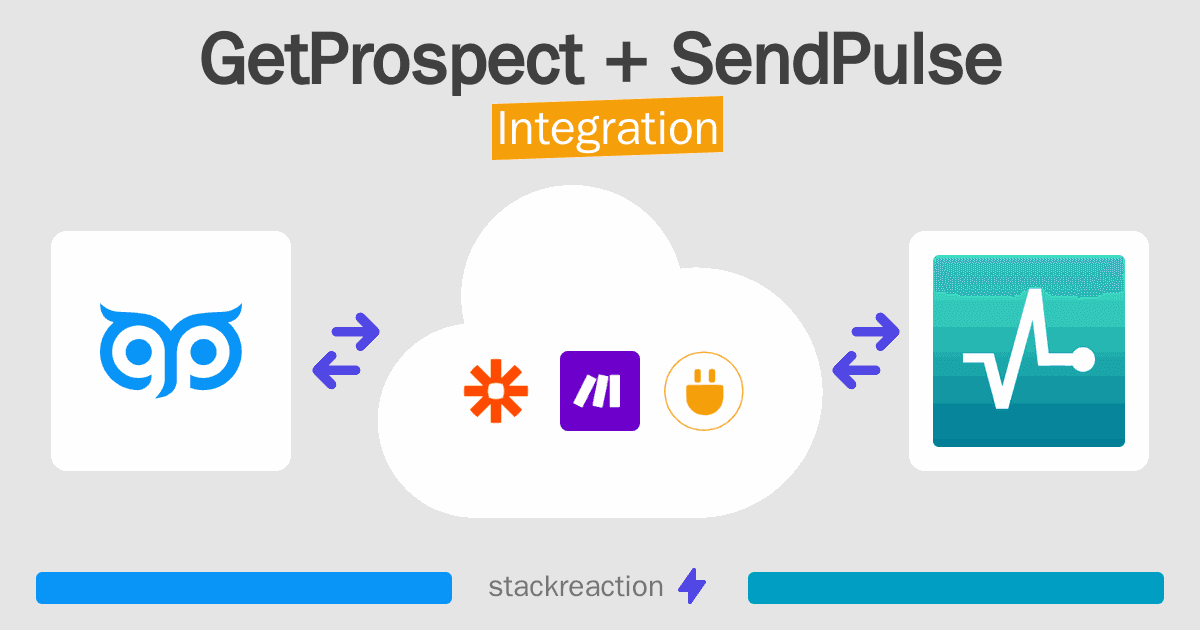 GetProspect and SendPulse Integration
