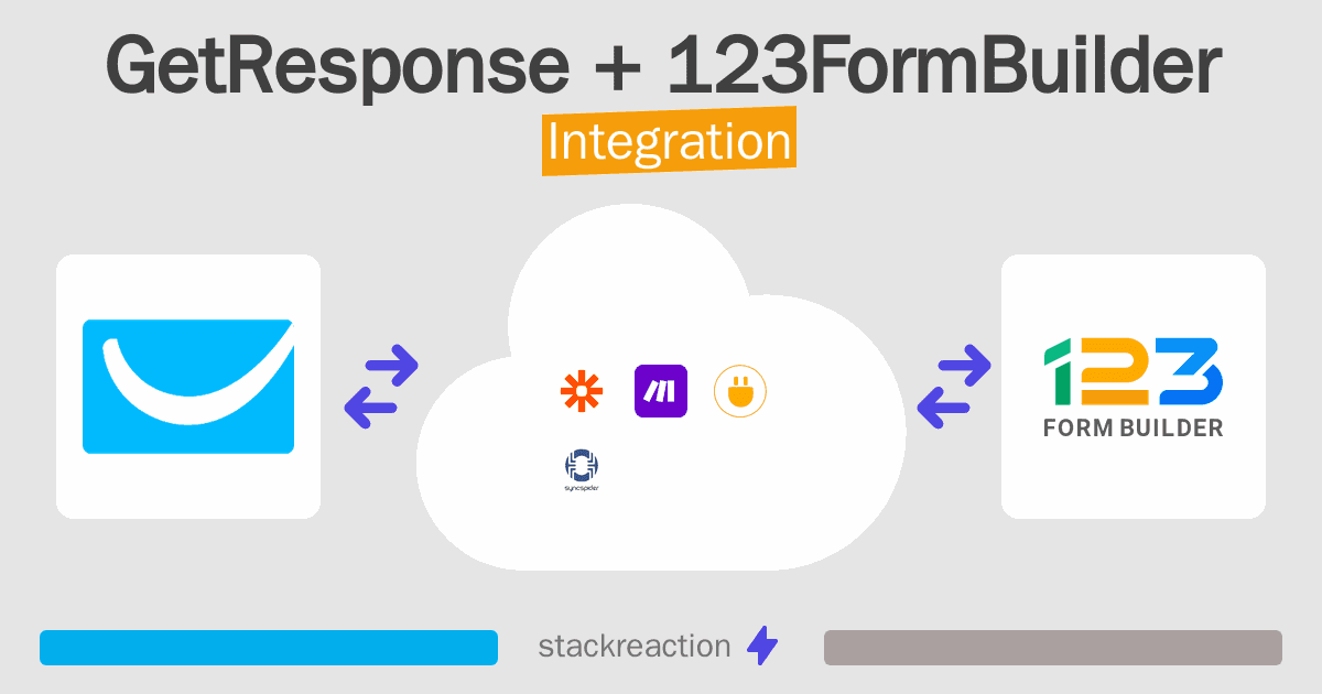 GetResponse and 123FormBuilder Integration