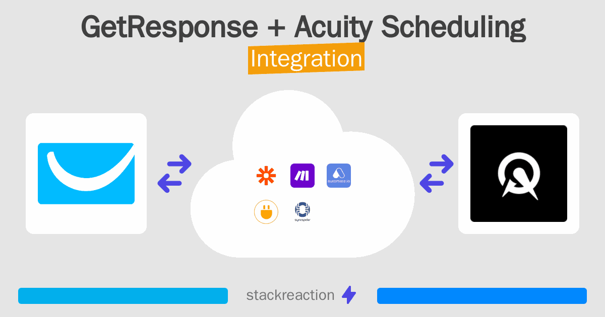 GetResponse and Acuity Scheduling Integration