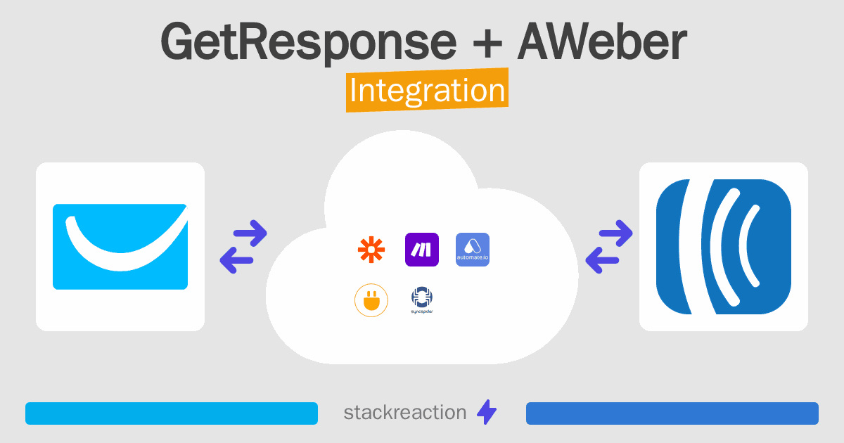 GetResponse and AWeber Integration