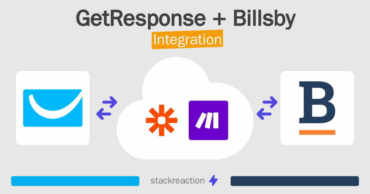 GetResponse and Billsby Integration