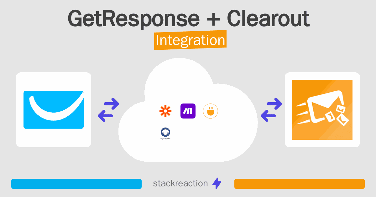 GetResponse and Clearout Integration