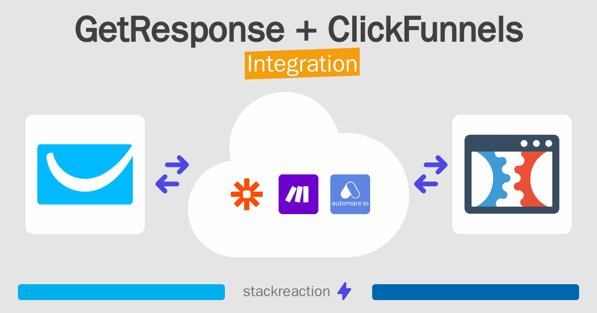 GetResponse and ClickFunnels Integration