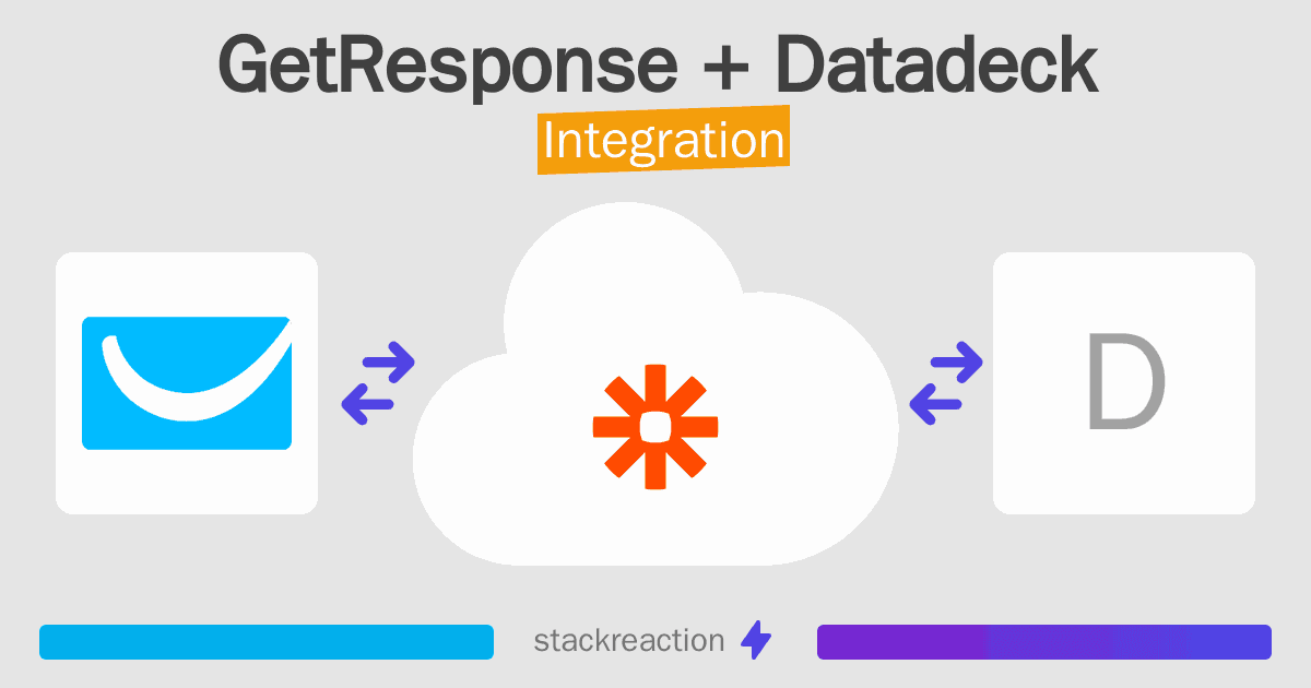 GetResponse and Datadeck Integration