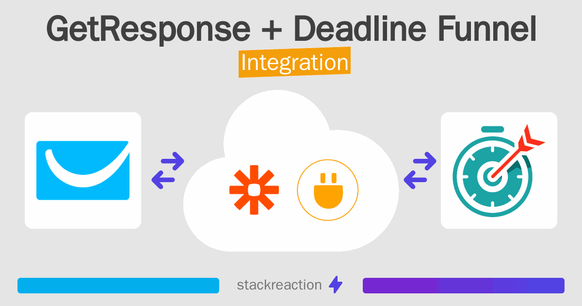 GetResponse and Deadline Funnel Integration