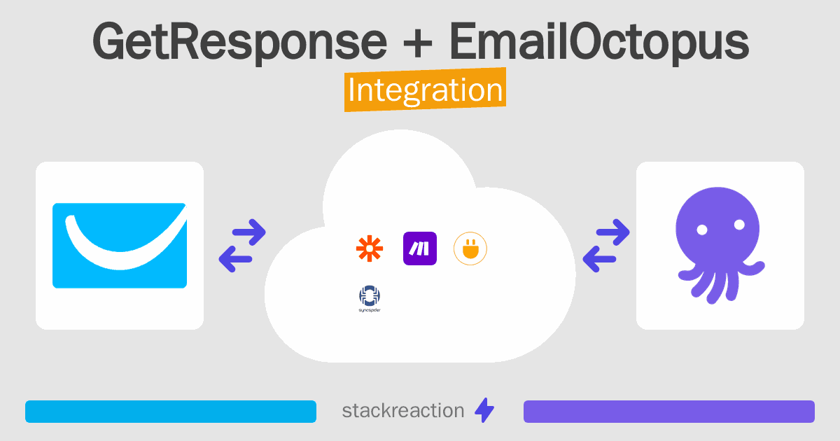 GetResponse and EmailOctopus Integration