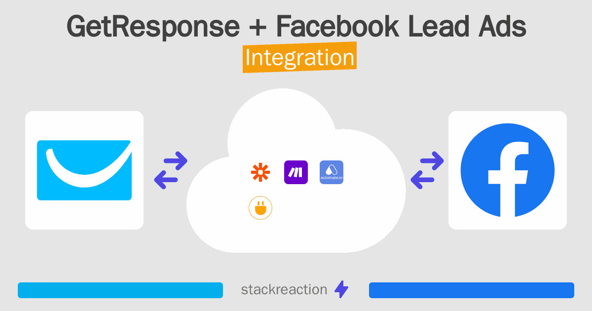 GetResponse and Facebook Lead Ads Integration
