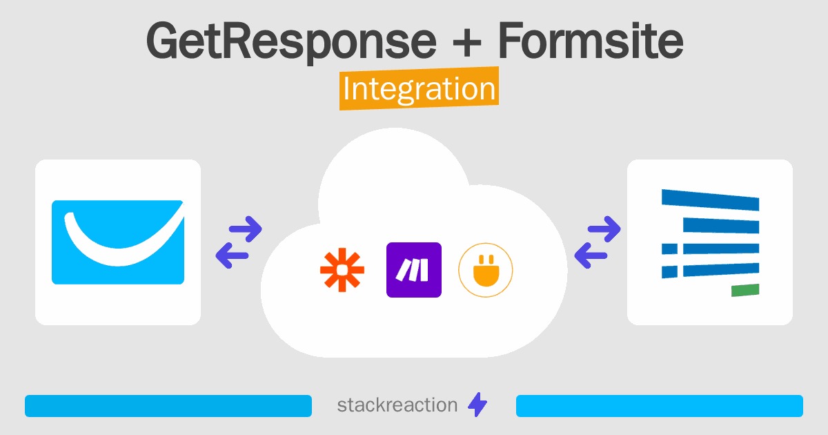 GetResponse and Formsite Integration