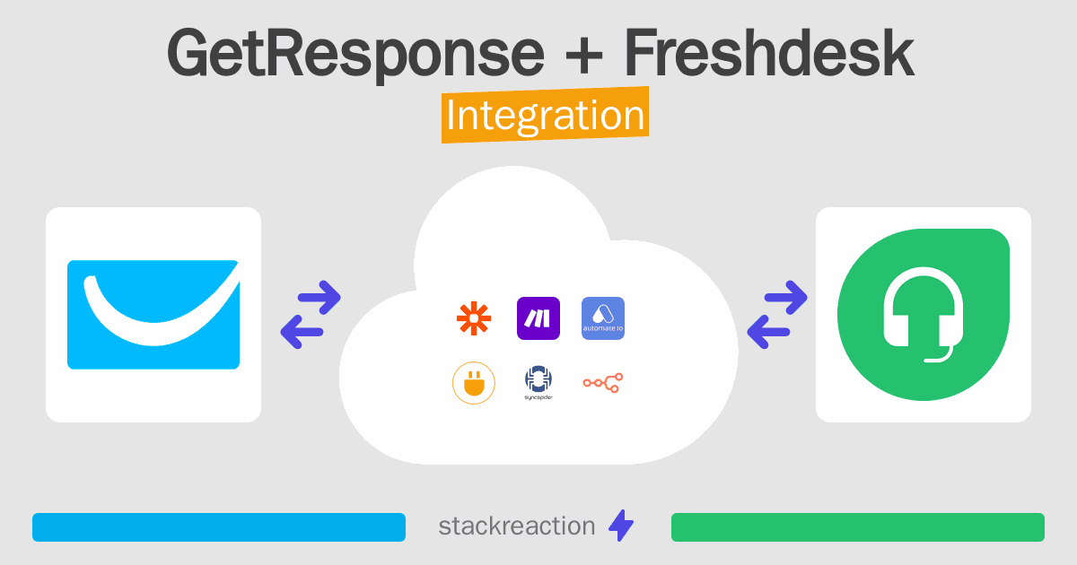 GetResponse and Freshdesk Integration