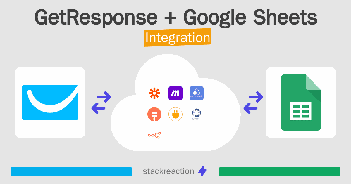 GetResponse and Google Sheets Integration