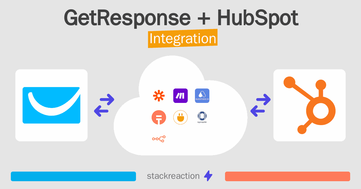 GetResponse and HubSpot Integration
