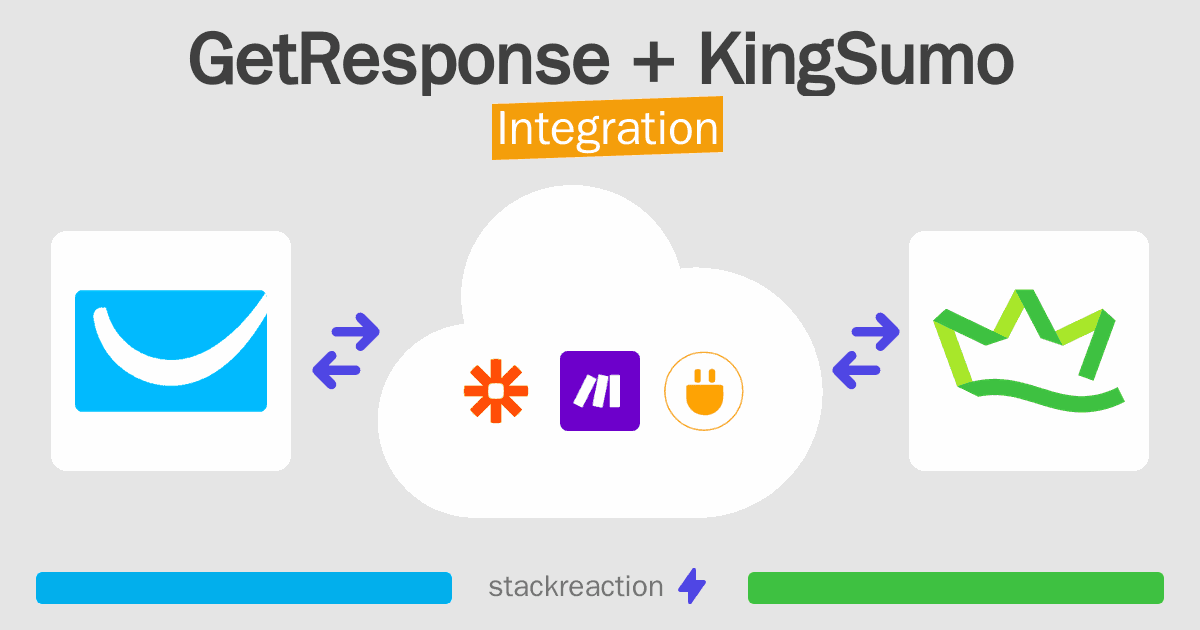 GetResponse and KingSumo Integration