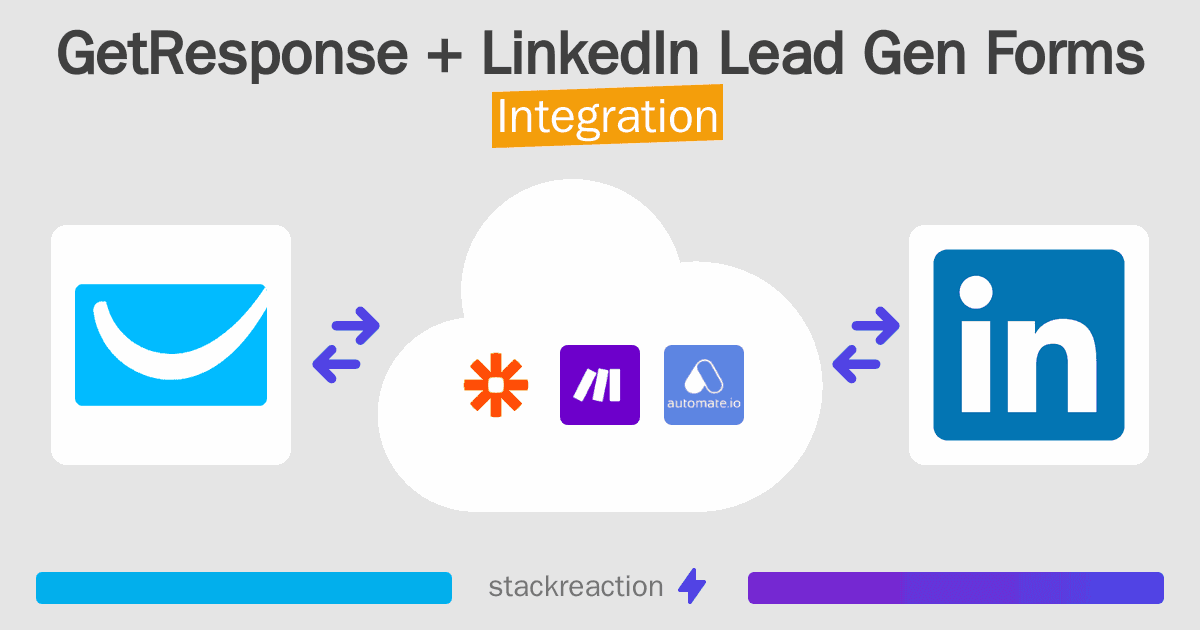 GetResponse and LinkedIn Lead Gen Forms Integration