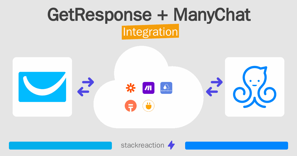 GetResponse and ManyChat Integration