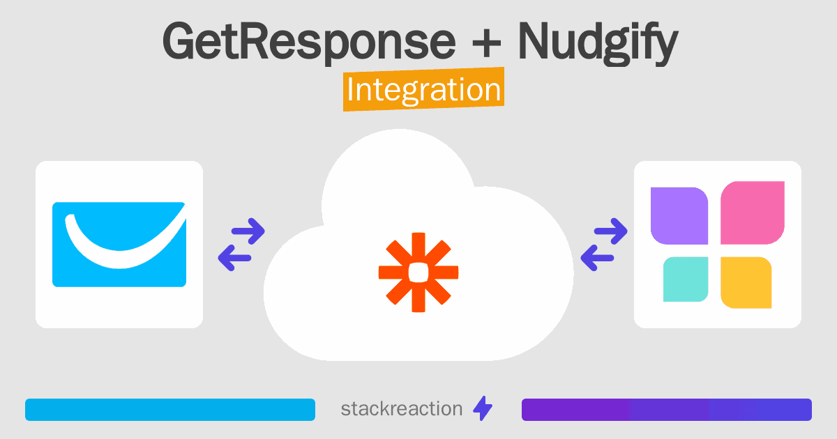 GetResponse and Nudgify Integration