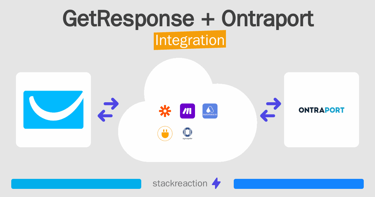 GetResponse and Ontraport Integration