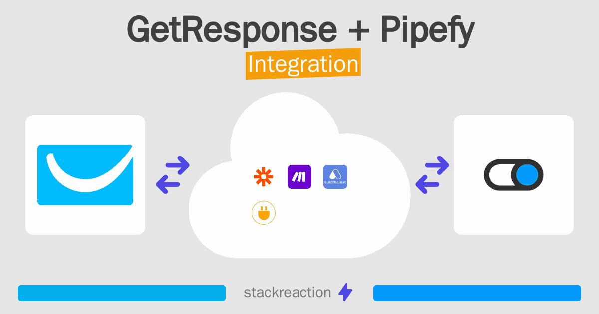 GetResponse and Pipefy Integration