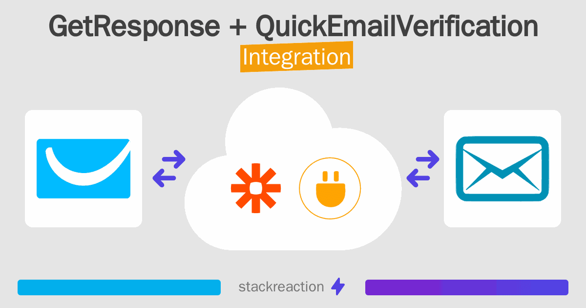 GetResponse and QuickEmailVerification Integration
