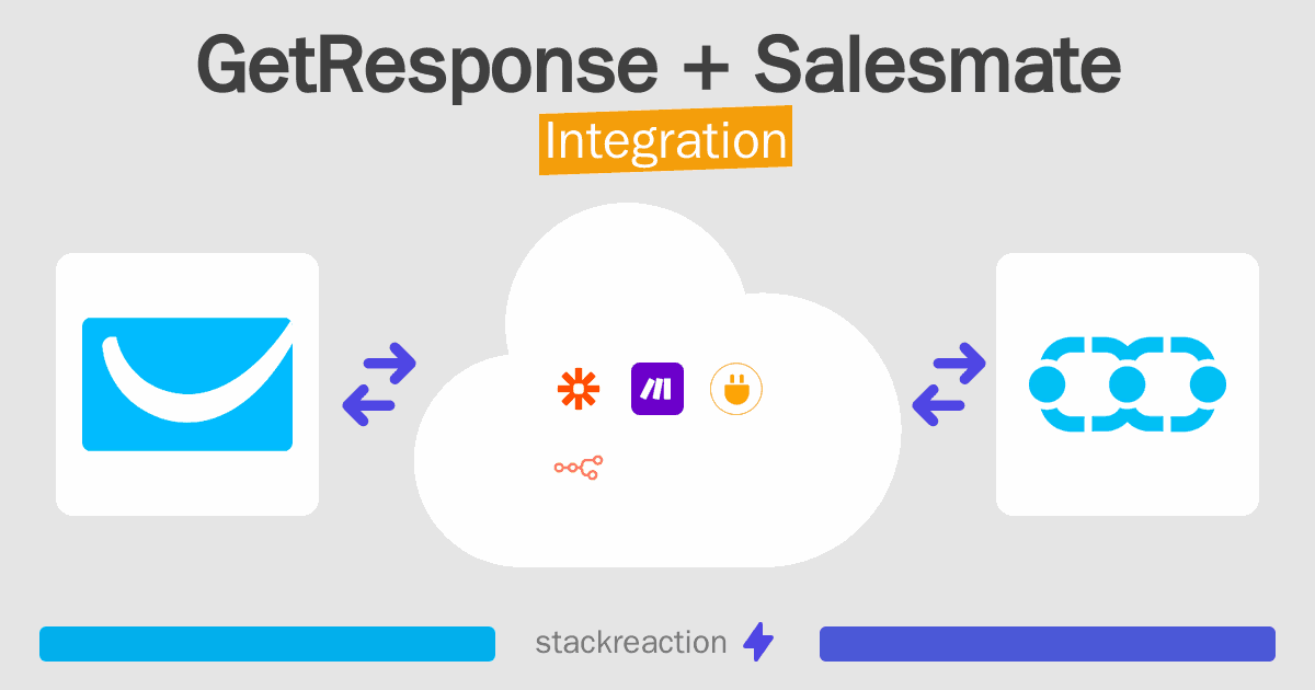 GetResponse and Salesmate Integration