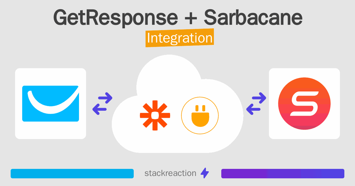 GetResponse and Sarbacane Integration