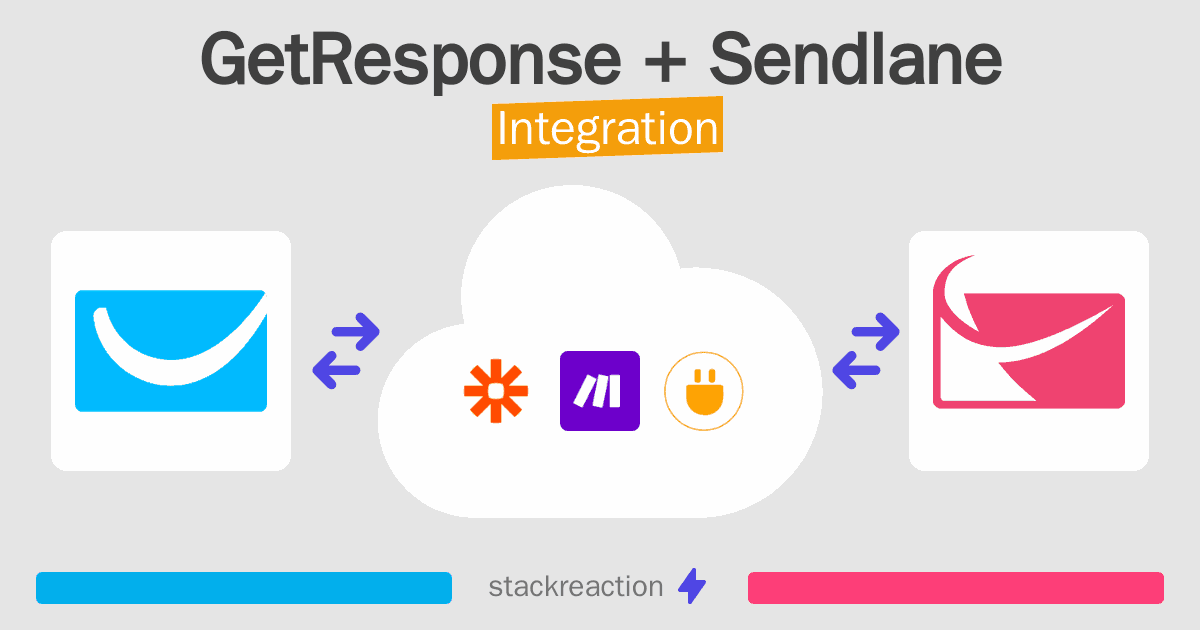 GetResponse and Sendlane Integration