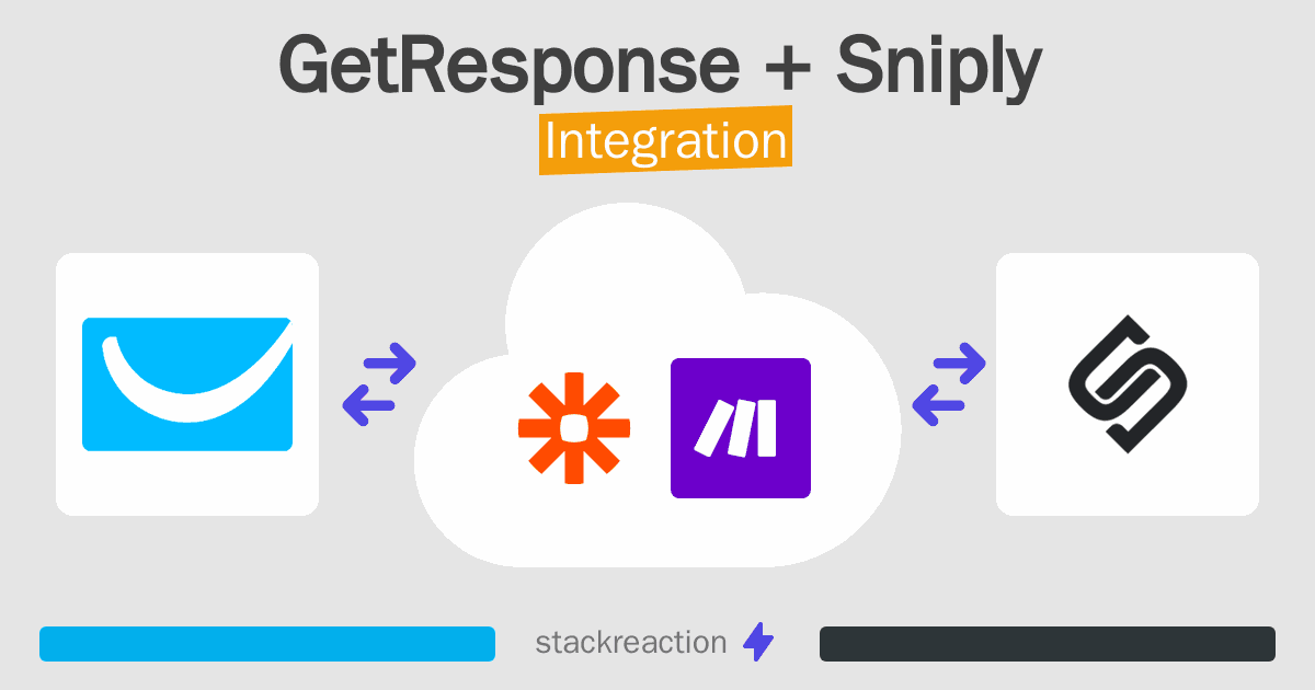 GetResponse and Sniply Integration
