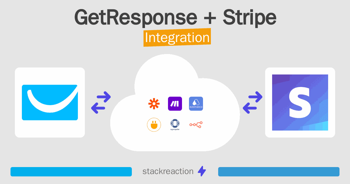 GetResponse and Stripe Integration