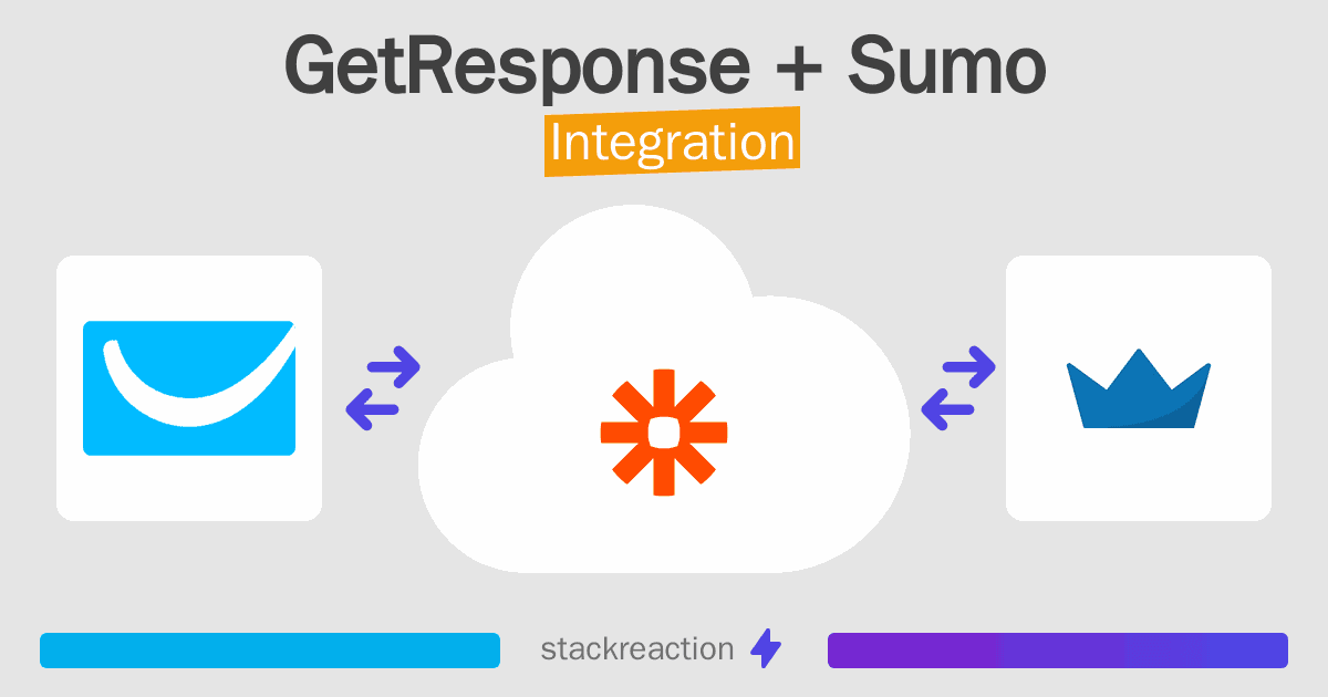GetResponse and Sumo Integration