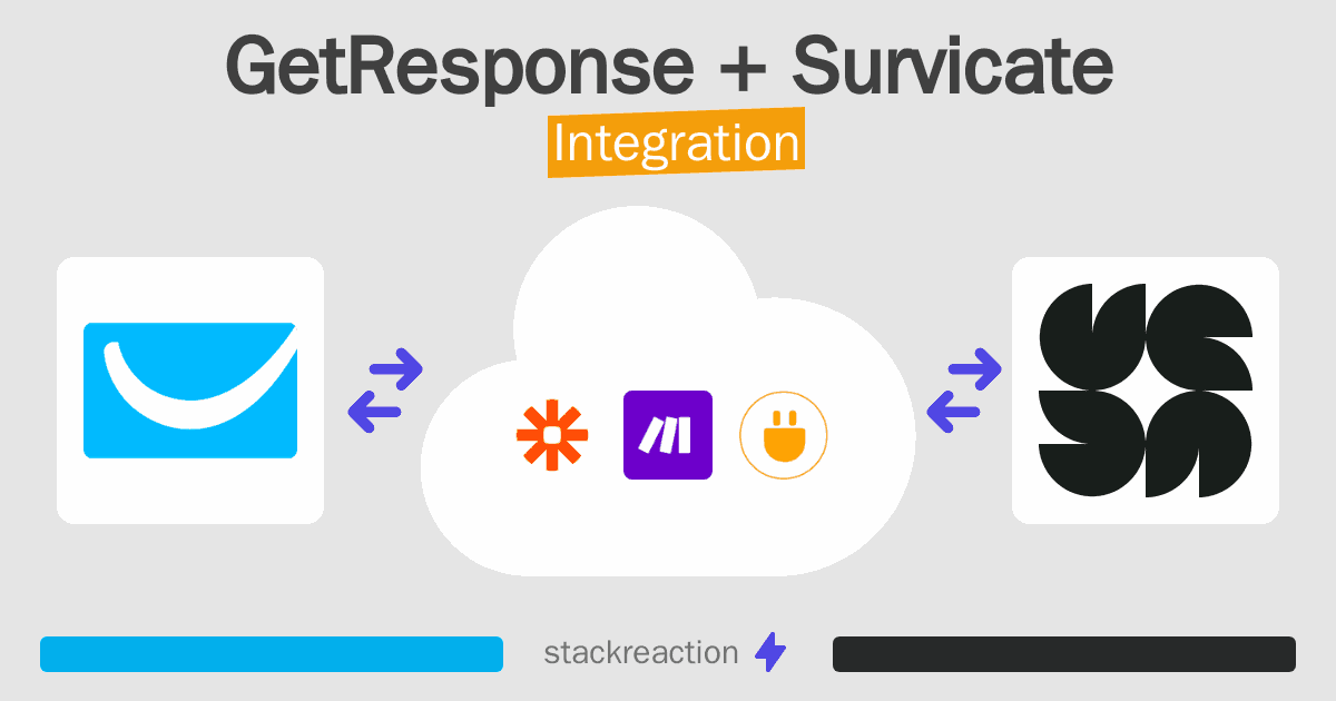 GetResponse and Survicate Integration