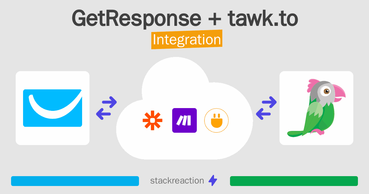 GetResponse and tawk.to Integration
