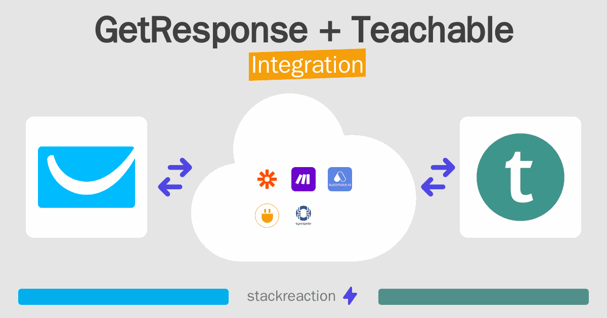 GetResponse and Teachable Integration