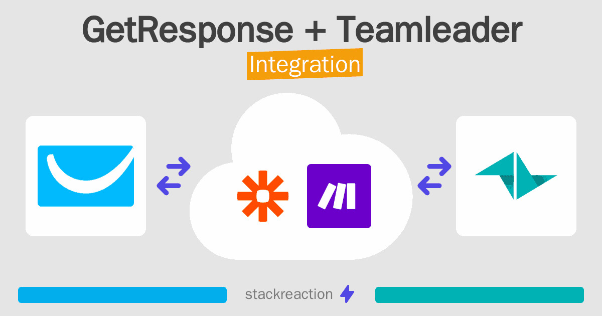 GetResponse and Teamleader Integration