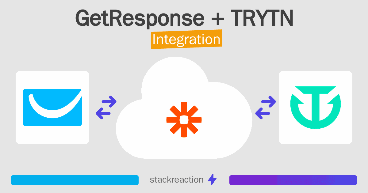 GetResponse and TRYTN Integration