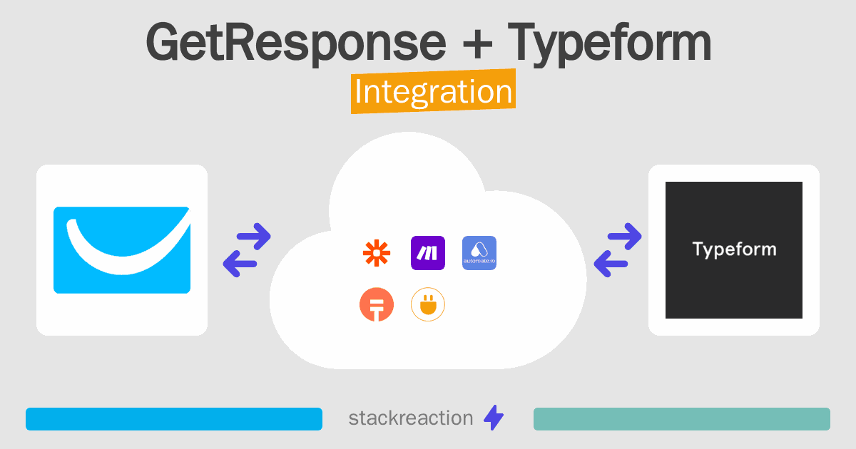 GetResponse and Typeform Integration