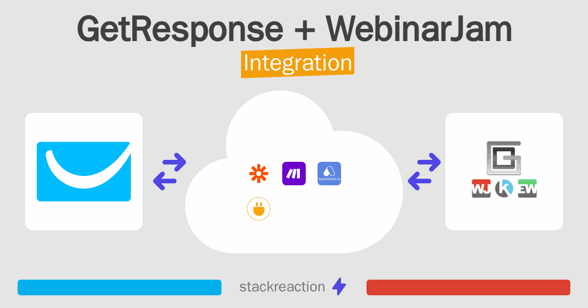 GetResponse and WebinarJam Integration