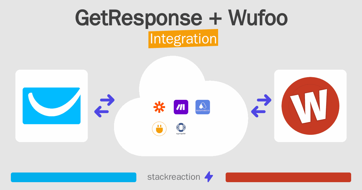 GetResponse and Wufoo Integration