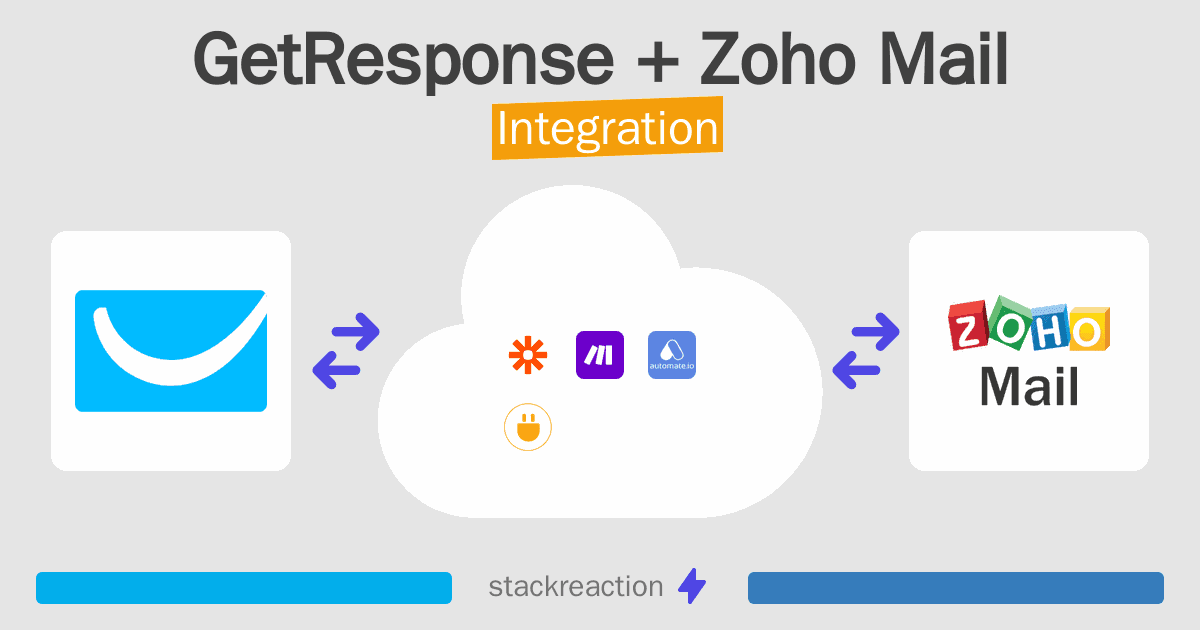 GetResponse and Zoho Mail Integration