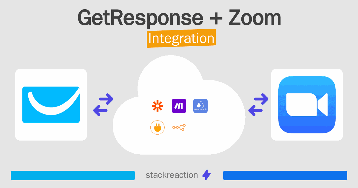 GetResponse and Zoom Integration