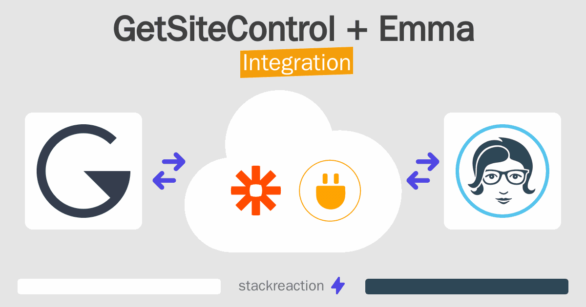 GetSiteControl and Emma Integration