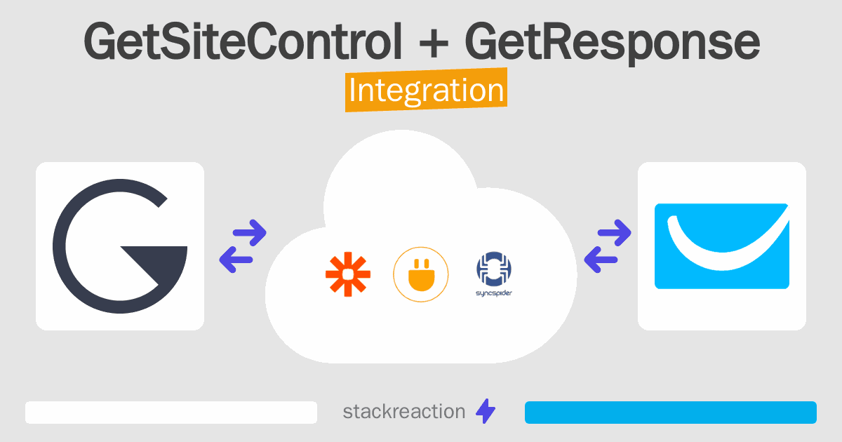 GetSiteControl and GetResponse Integration