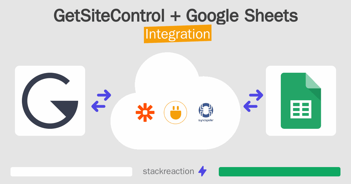 GetSiteControl and Google Sheets Integration