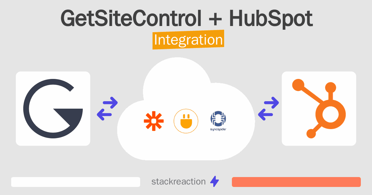 GetSiteControl and HubSpot Integration