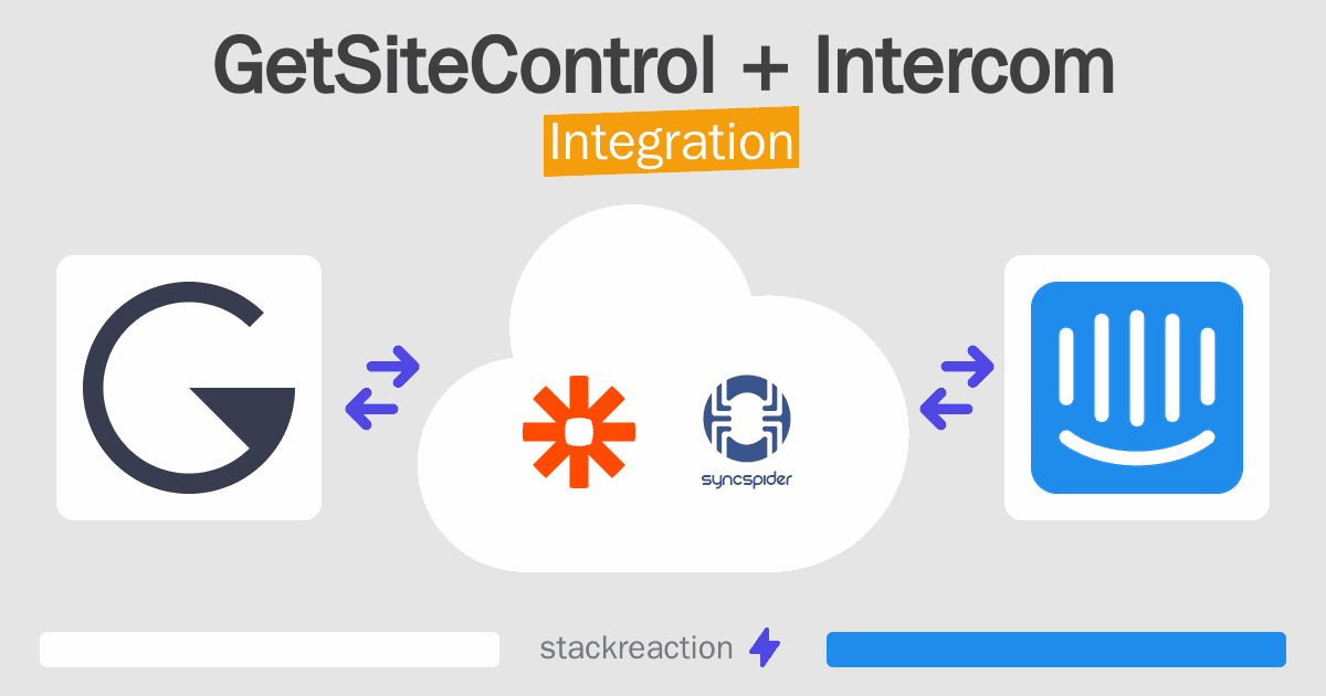 GetSiteControl and Intercom Integration