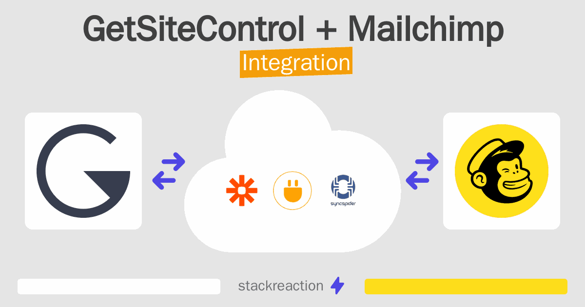 GetSiteControl and Mailchimp Integration