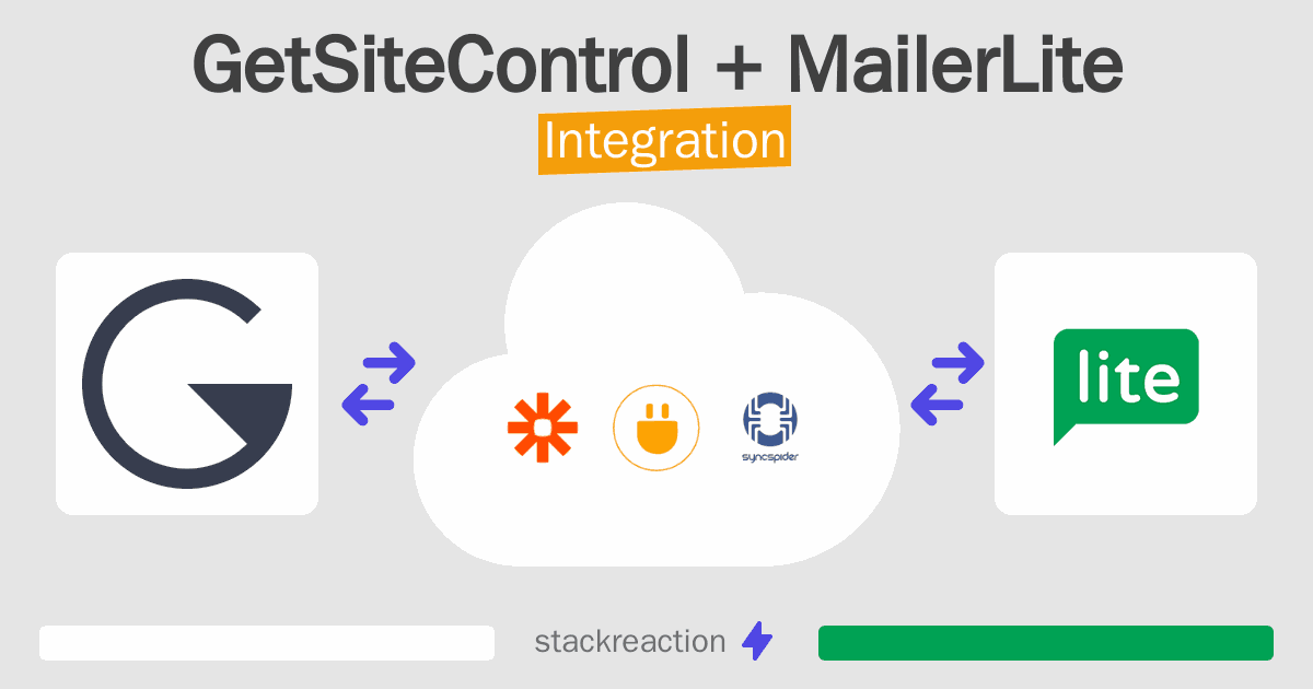 GetSiteControl and MailerLite Integration