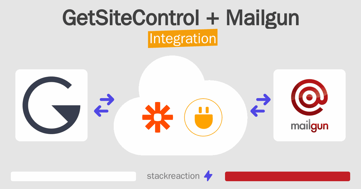 GetSiteControl and Mailgun Integration