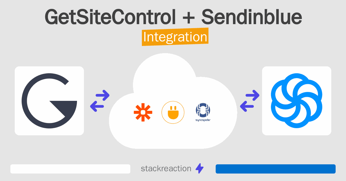 GetSiteControl and Sendinblue Integration